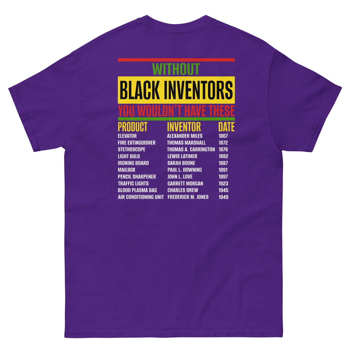Black History and Culture Men's classic tee