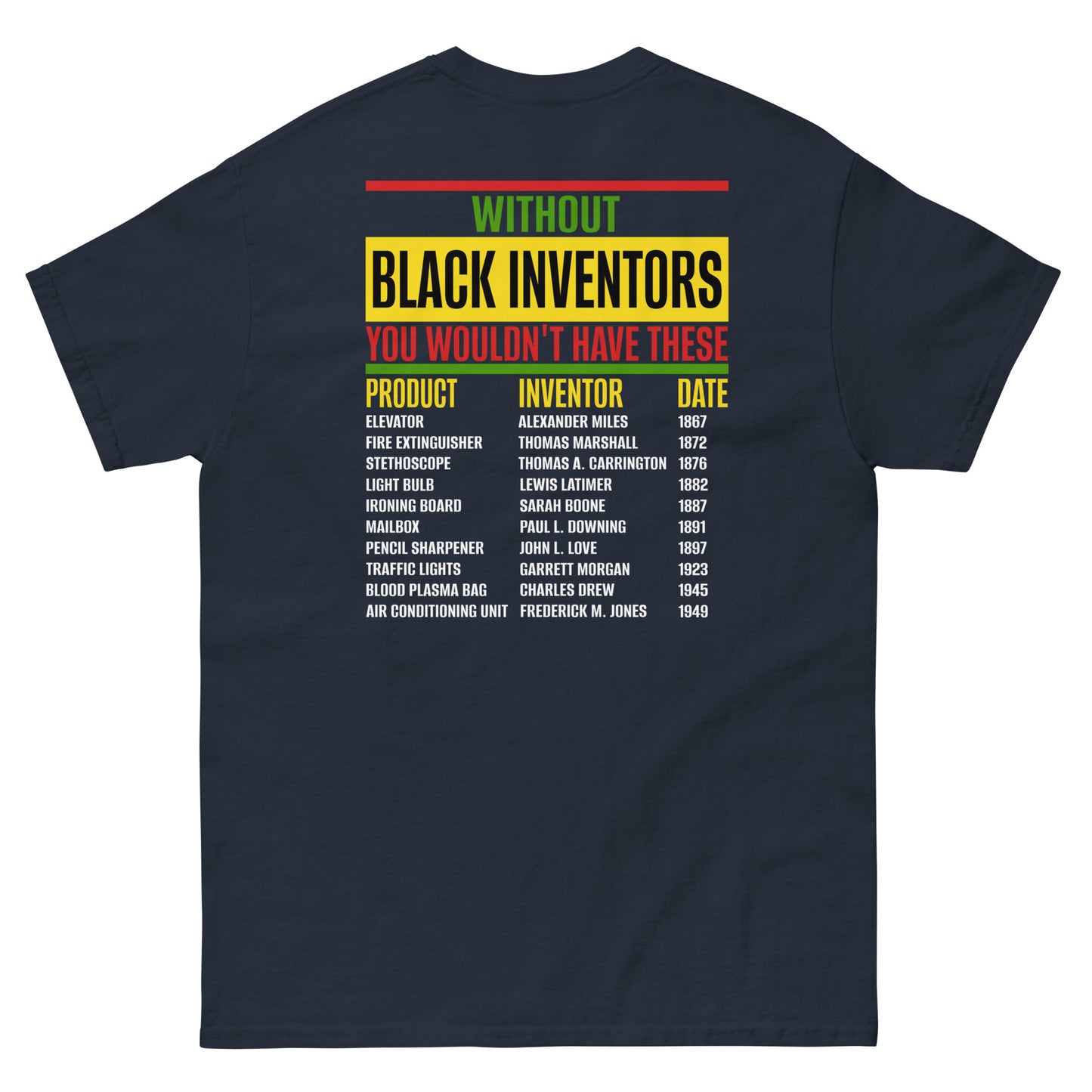 Black History and Culture Men's classic tee